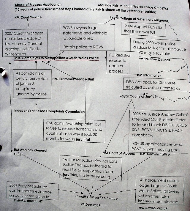 08-08-swp-hm-partnership-conspiracy-appl